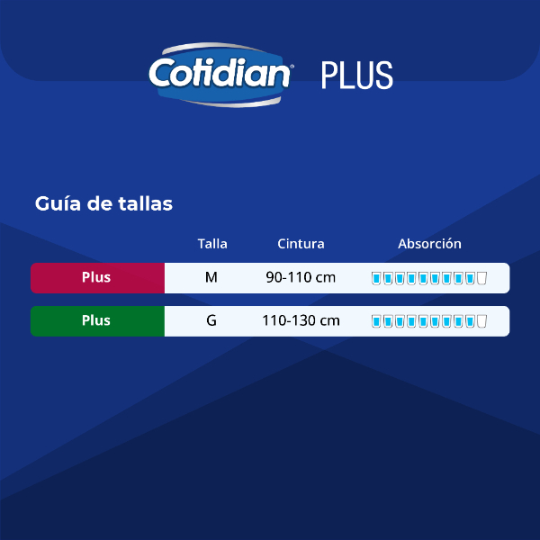 Pañales Cotidian Plus M - 36 unidades
