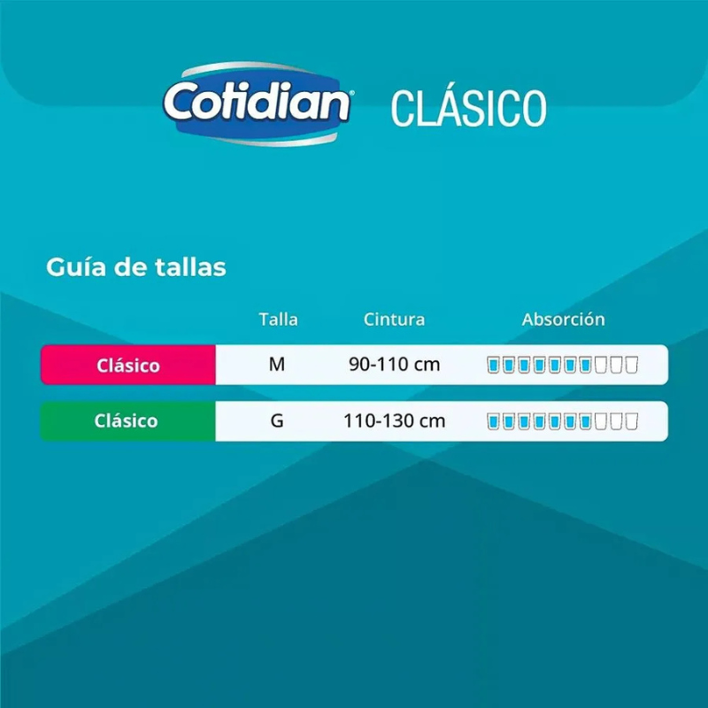 Pañales Cotidian Clásico M - 36 unidades