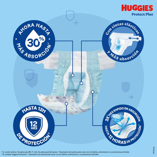 Huggies Protect Plus XXXG - 42 unidades