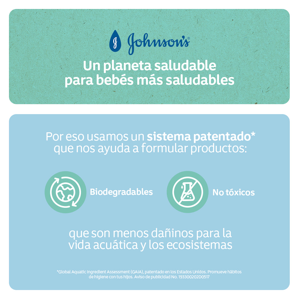 Spray para Cabello Johnsons Gotas de Brillo - 200 ml