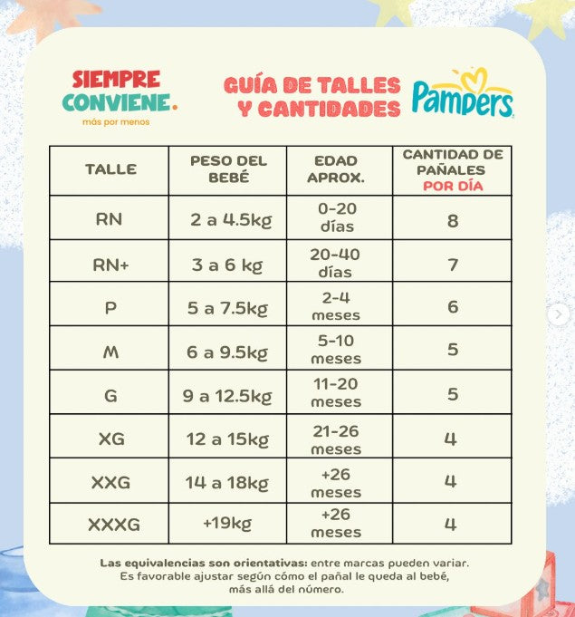 Pañales Pampers Confort Sec G - 128 unidades