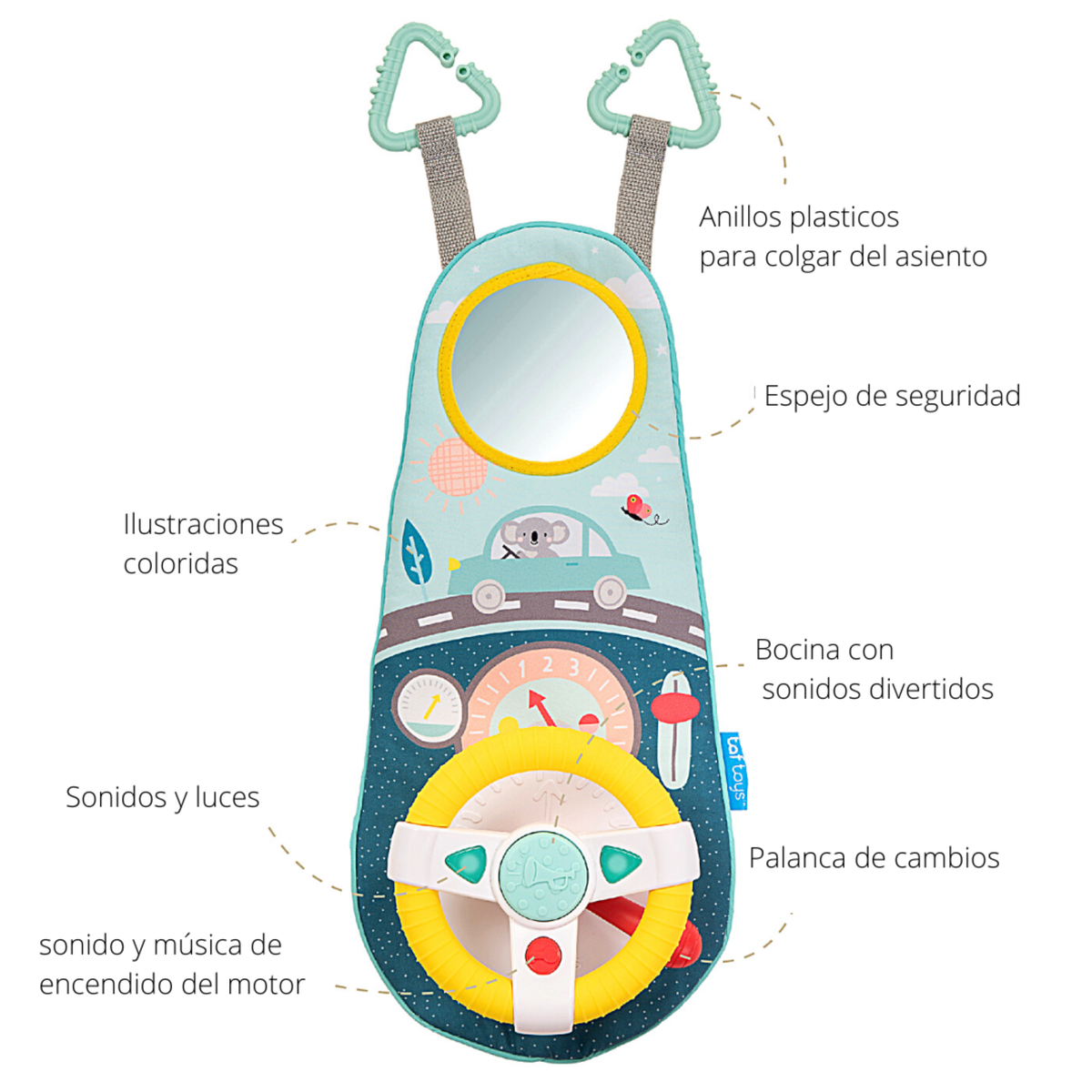 Volante Didáctico Para Auto Centro De Actividades Bebe - Taf Toys