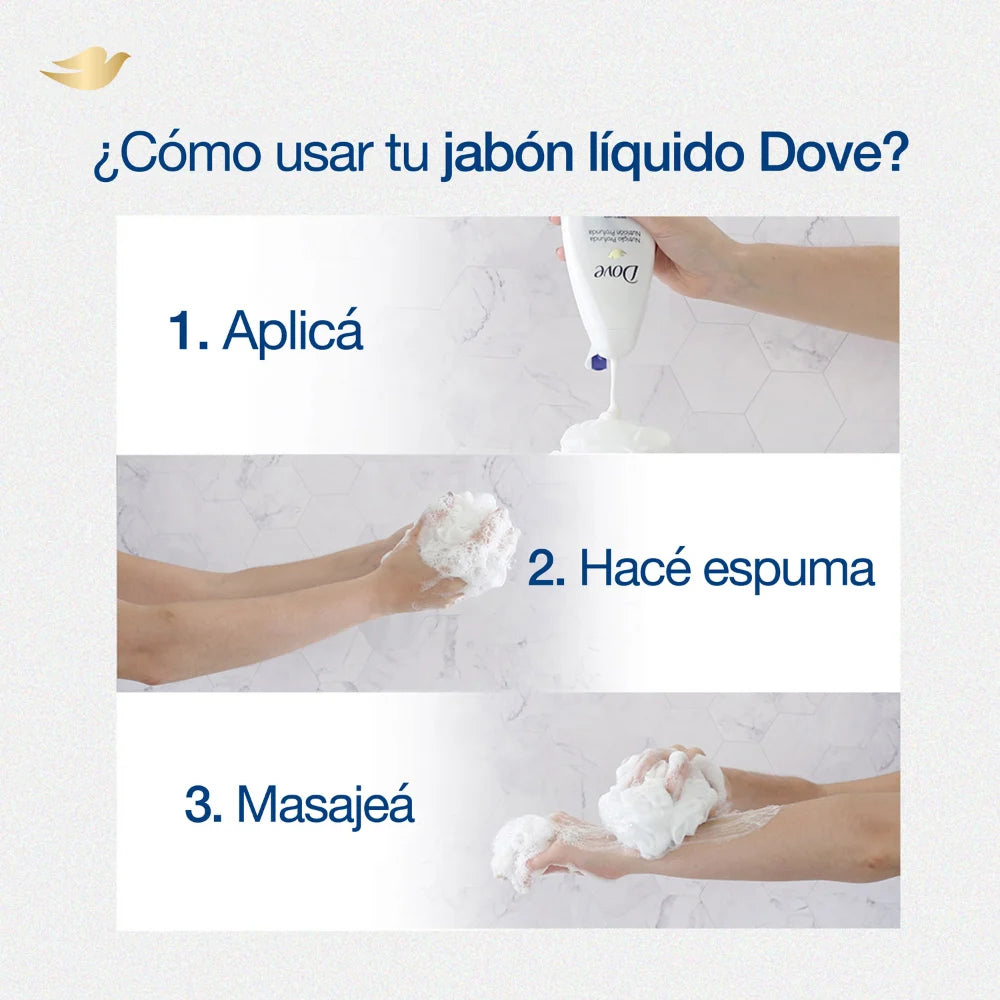 Jabón Líquido Dove Nutrición Profunda Corporal 250 ml