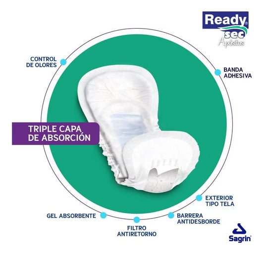 Apósitos Para Incontinencia Readysec G - 15 Unidades