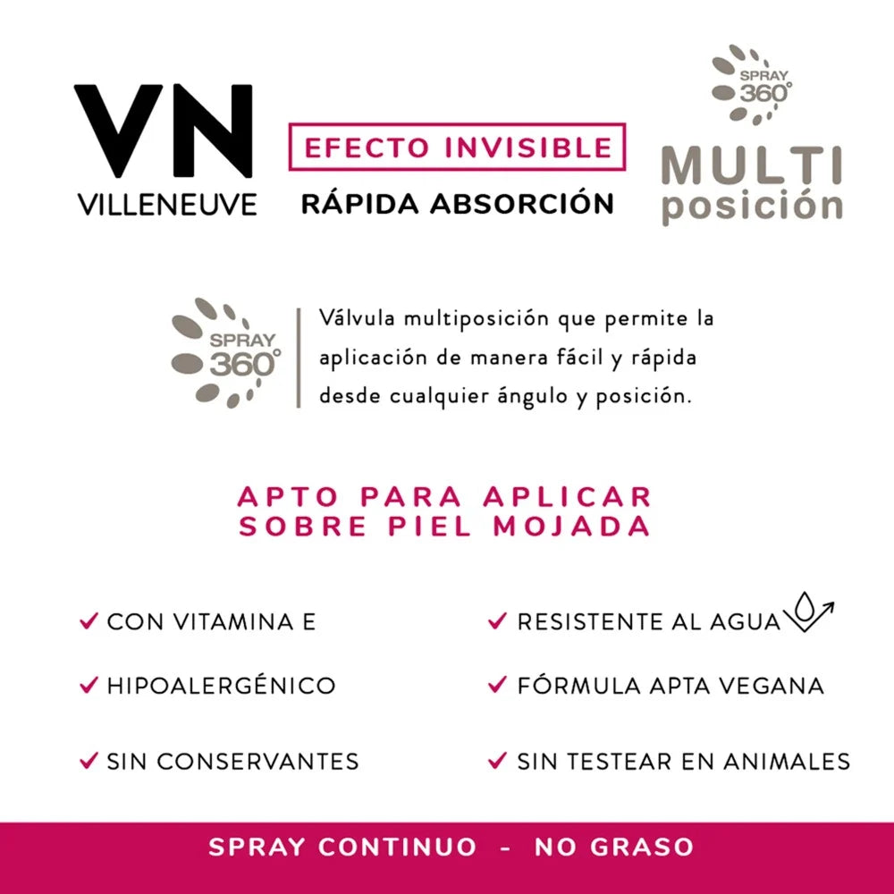Protector Solar Villeneuve Spray FPS50 250 ml