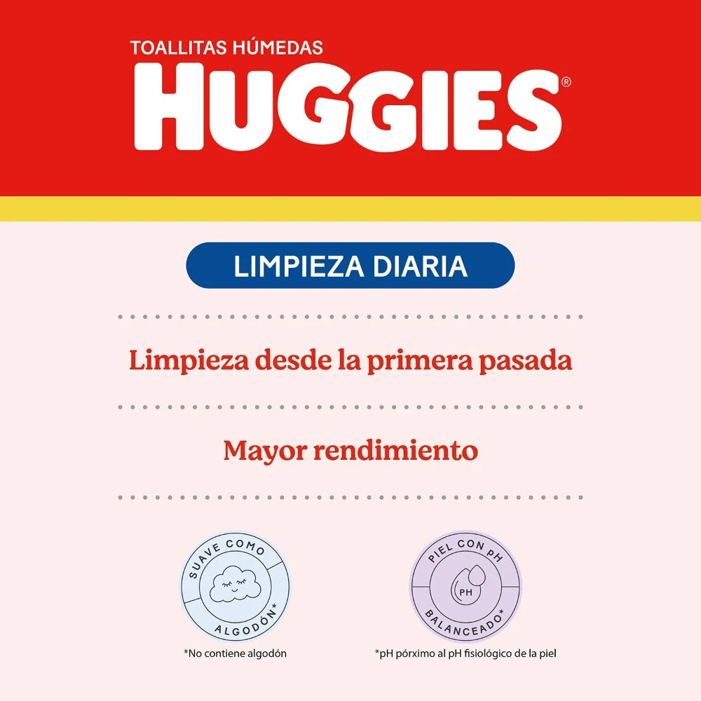 Toallitas Húmedas Huggies Limpieza Diaria 112 Unidades