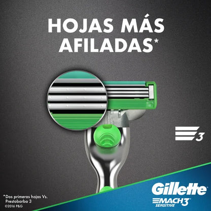 Repuesto de Afeitadora Gillette Mach3 Sensitive 2 Unidades