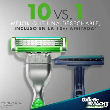 Afeitadora Gillette Mach3 Sensitive Con 1 Repuesto