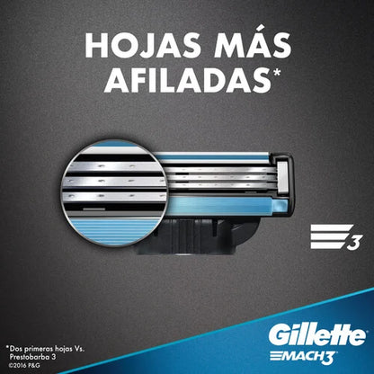 Repuesto De Gillette De Cuerpo Mach3 2 Unidades