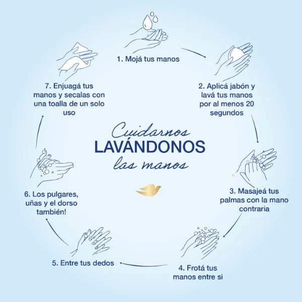 Jabón en barra Elite Hidratante 6 Unidades