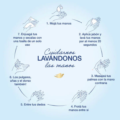 Jabón en barra Elite Hidratante 6 Unidades