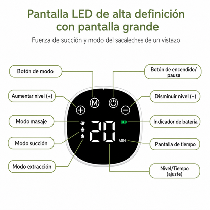 Extractor de Leche Eléctrico Manos Libres