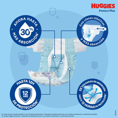 Huggies Protect Plus XXXG - 42 unidades