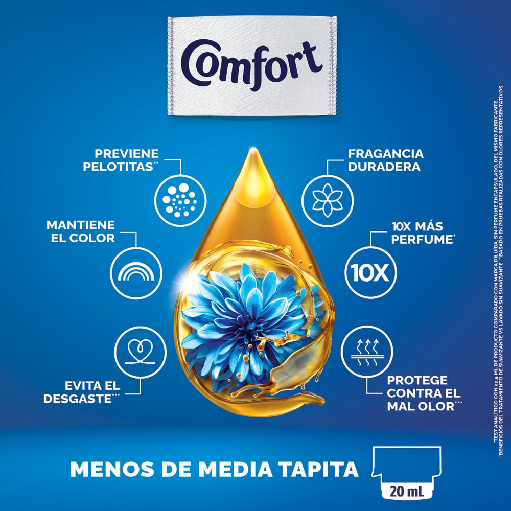 Comfort Puro Suavizante - 1 Litro