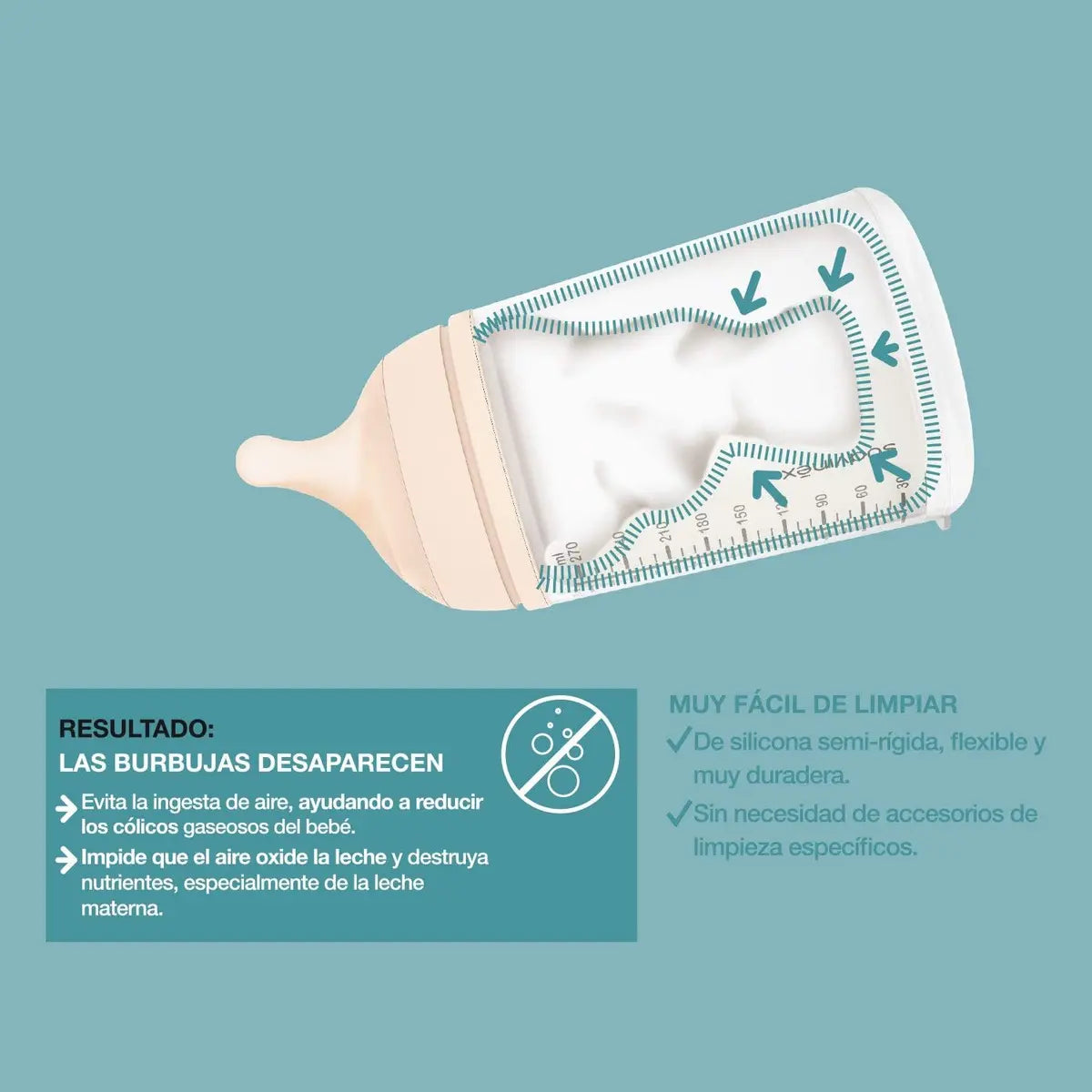 Mamadera 270ml Zero Zero Suavinex 3 +m Flujo A