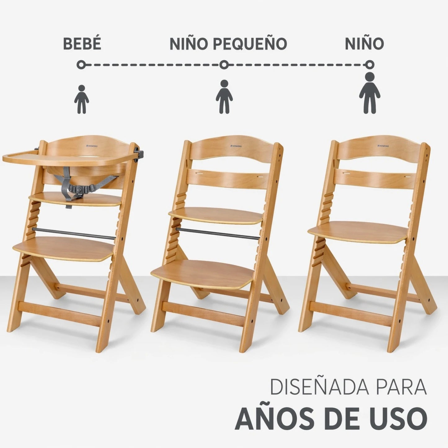 Silla de Comer Evolutiva - Kikakboo